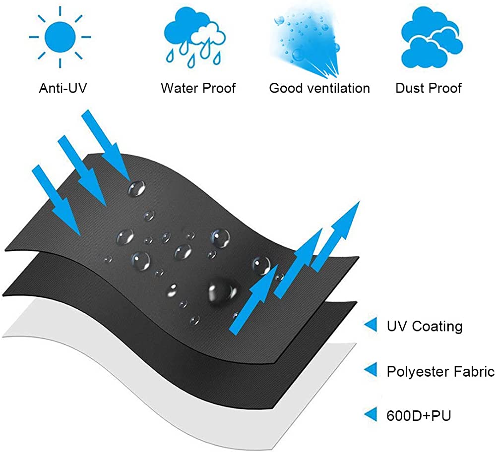 How to care and maintain PVC coated Fabric - ioxfordfabric